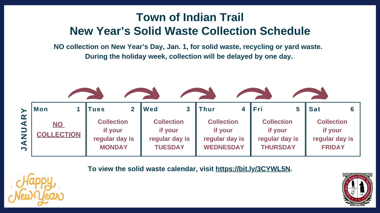 New Years 2023 Solid Waste Schedule